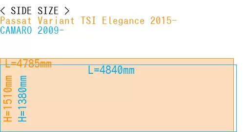 #Passat Variant TSI Elegance 2015- + CAMARO 2009-
